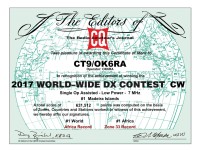 /album/photogallery/ct9-ok6ra-cqww-2017-cw-certificate-jpg/